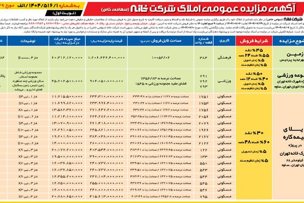 آگهی مزایده عمومی املاک شرکت خانه(سهامی خاص) به شماره 1404/516/1/الف  مورخ 1404/07/29